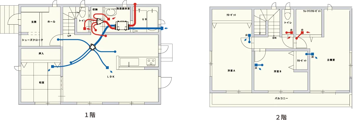システムプラン図