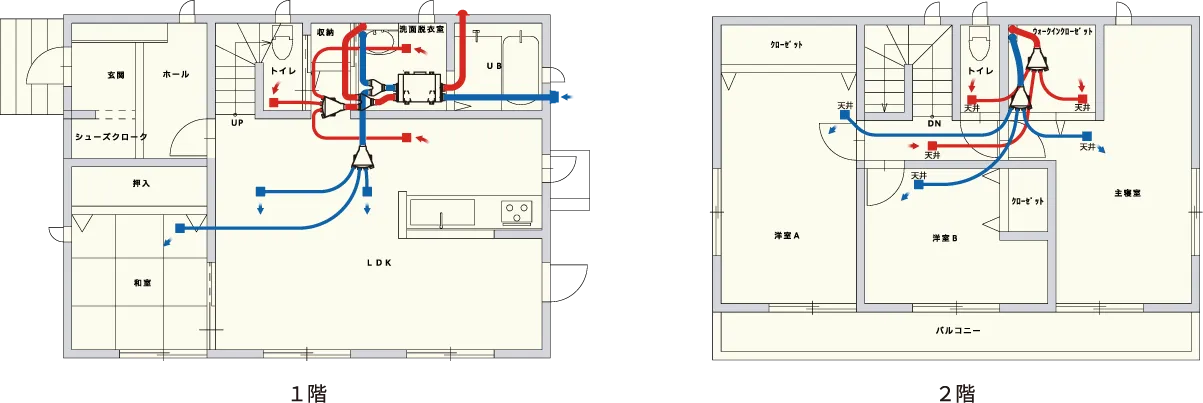 システムプラン図
