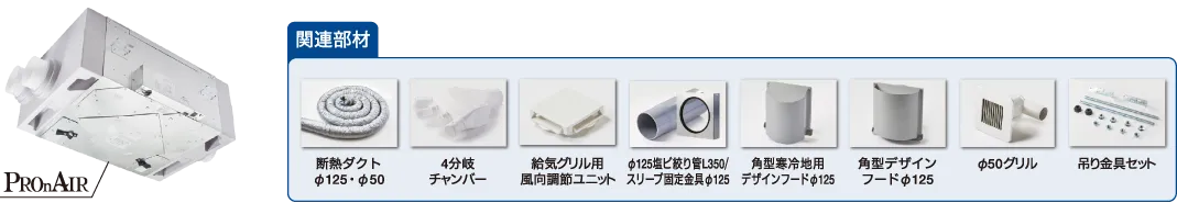 関連部材